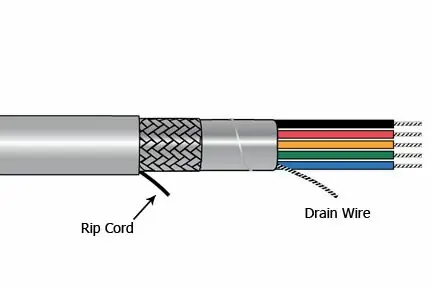 Hot Deal Alpha Xtra-Guard®1 SupraShield Multiconductor Cable - 18 AWG 2 Conductor - Slate - 300V - 500 ft - Color Code I2