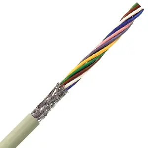 0037502 - LAPP UNITRONIC® LiHCH Data, Signal & Control Cable - 22 AWG/2 Conductor - Gray Bargain