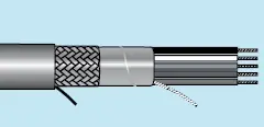 Alpha Essentials Multi-Conductor Cable - Foil Braid Shield - 20 AWG 4 Conductor - Gray - 300V - 100ft - Alpha M5362 SL005 Professional Grade