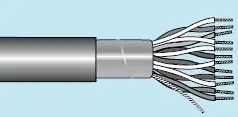 Save Now Alpha Essentials Multi-Pair Cable - Foil Shield - 24 AWG 3 Pair - Gray - 300V - 500ft - Alpha 6203C SL002