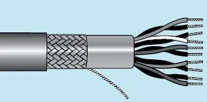 Best Price Alpha Essentials Multi-Pair Cable - Foil Braid Shield - 24 AWG 2 Pair - Gray - 300V - 1000ft - Alpha 6413 SL001