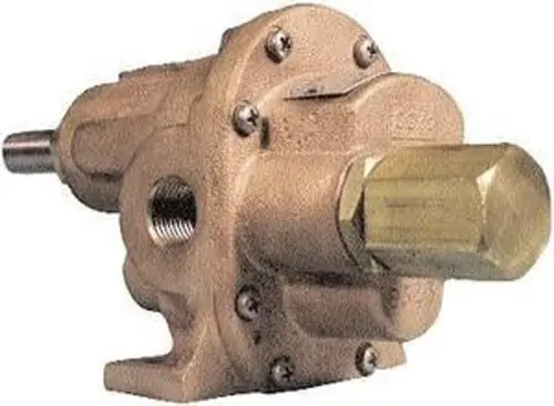 Dynaflux P3000 Gear Pump Trending