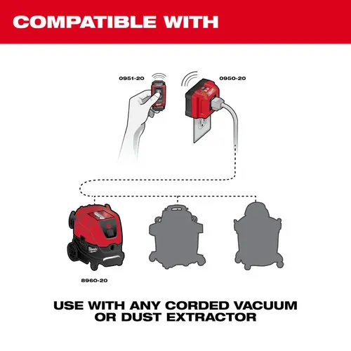 Deal Milwaukee Tool 0950-20 Wireless Dust Control Adapter & Remote Kit