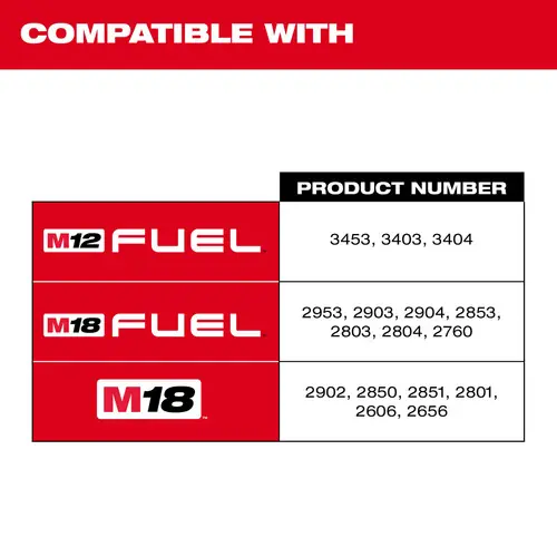 Free Returns Milwaukee Tool 49-16-3697 Drill & Impact Driver Bit Holder