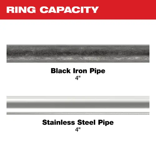 Milwaukee Tool 49-16-2658B 4" IPS-Pr2 Press Ring for M18 FORCE LOGIC Long Throw Press Tool Authentic