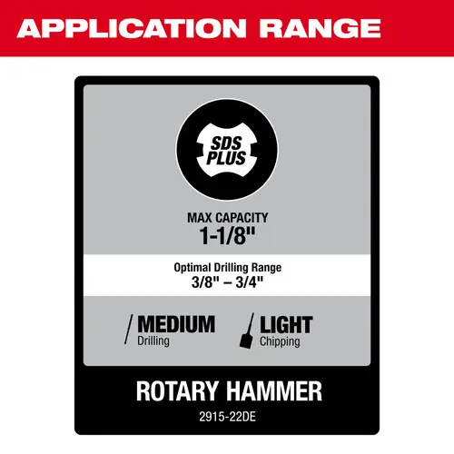 Top Rated Milwaukee Tool 2915-22DE M18 FUEL 1-1/8" SDS Plus Rotary Hammer w/ ONE-KEY & HAMMERVAC Dedicated Dust Extractor Kit