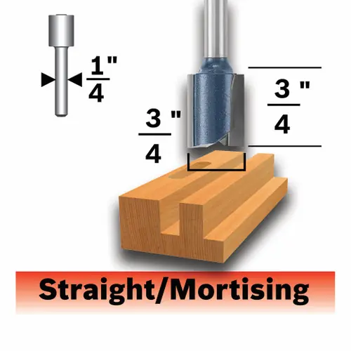 Bosch 85232MC 3/4 In. x 3/4 In. Carbide-Tipped Double-Flute Straight Router Bit Buy Online